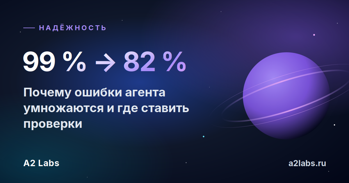 Агент точен на 99 %, а ошибается почти в каждой пятой заявке: где ставить контрольные точки